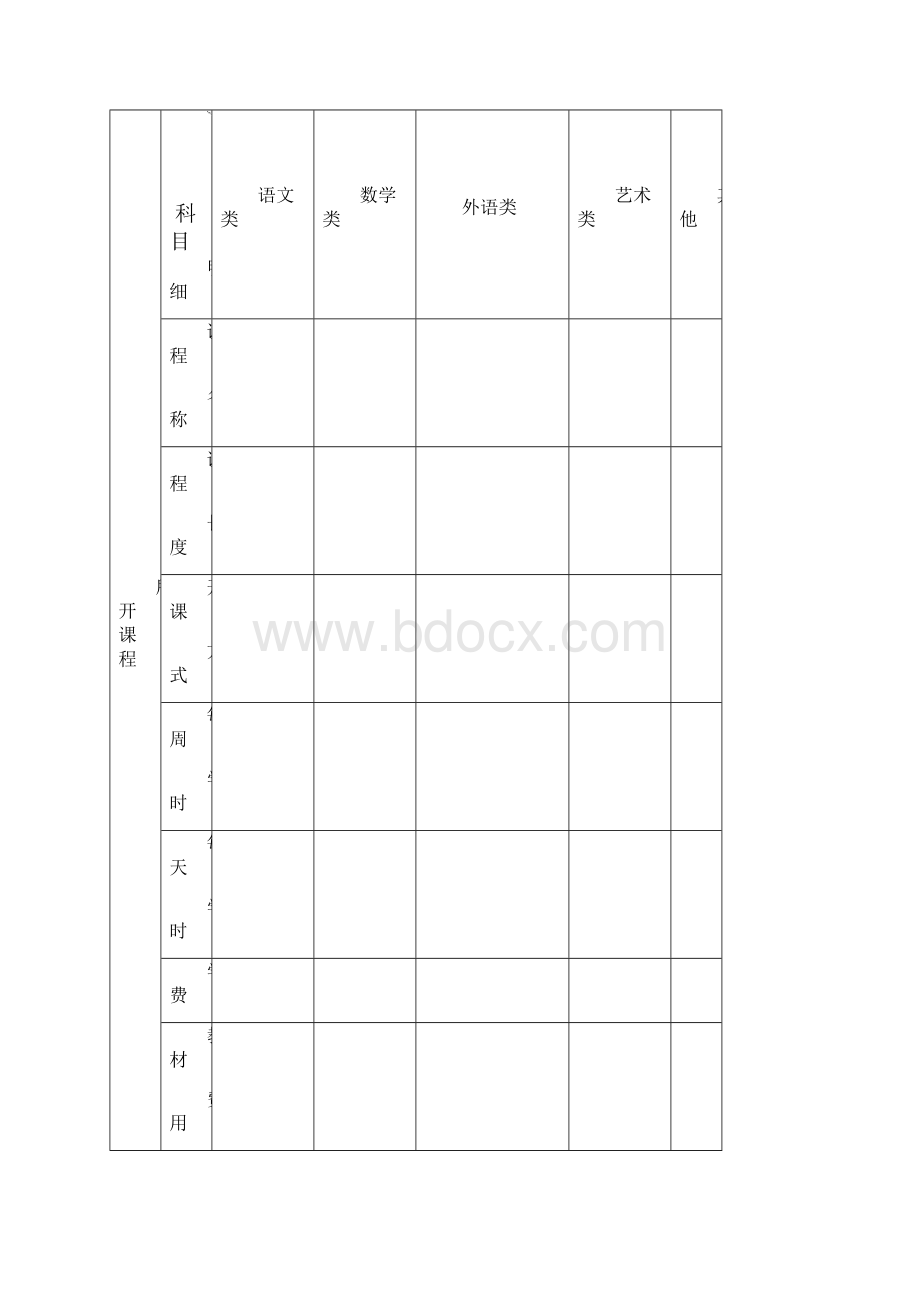 K12培训机构建校筹备指南设计.docx_第3页