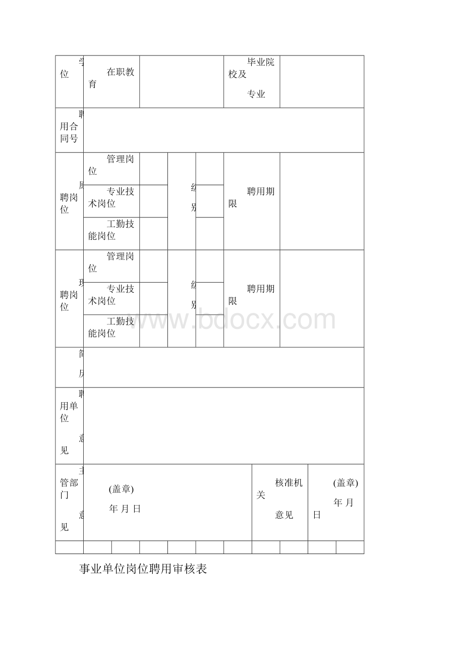 事业单位岗位聘用审核表.docx_第3页