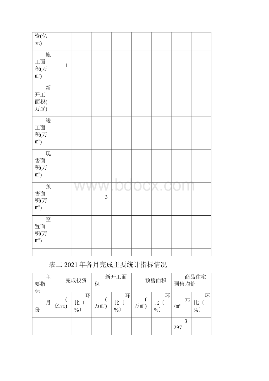 山东淄博房地产市场分析.docx_第2页