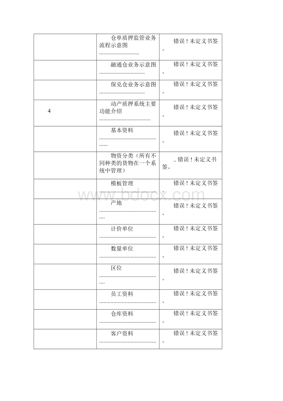 质押监管解决方案docx.docx_第2页