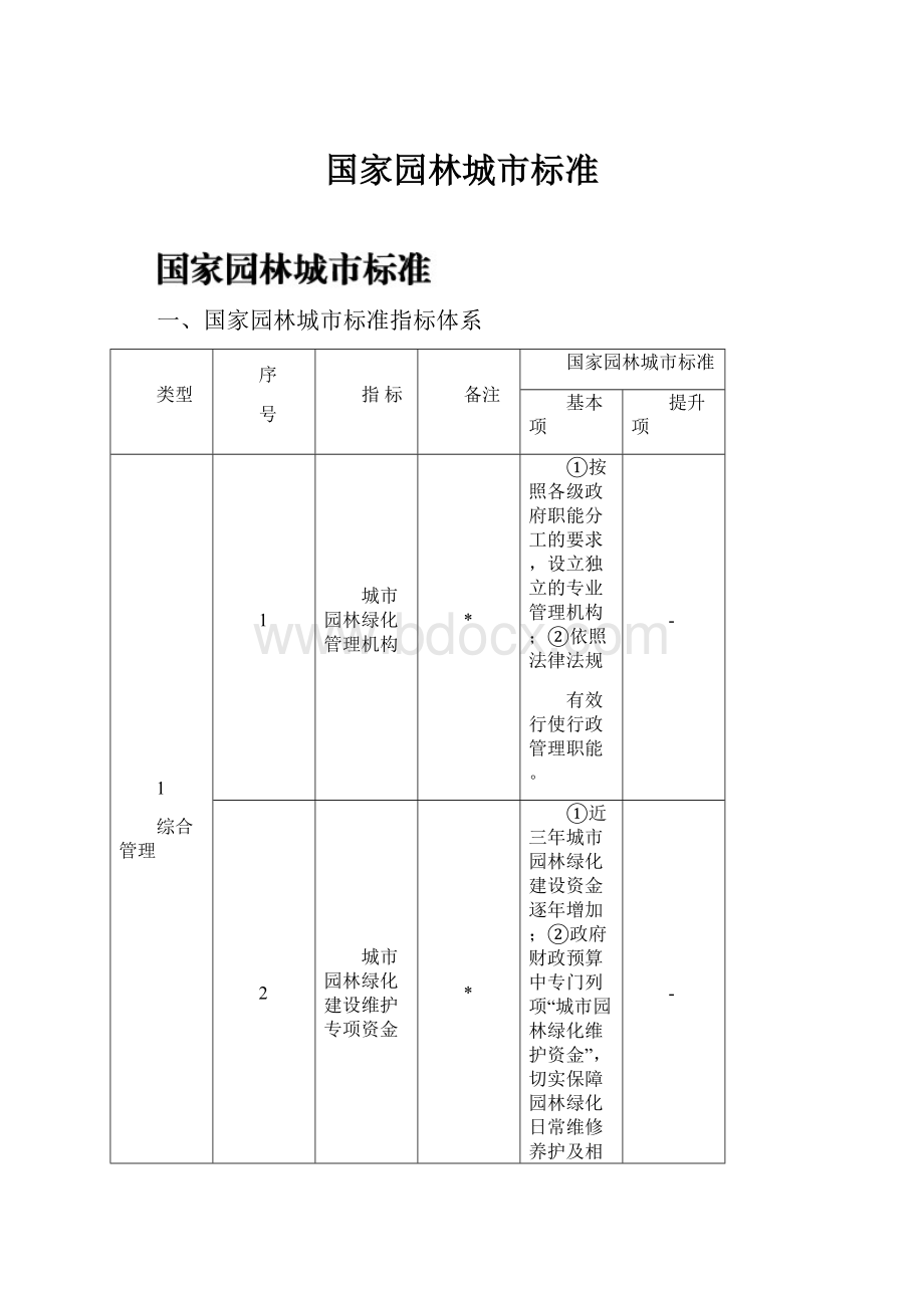 国家园林城市标准.docx