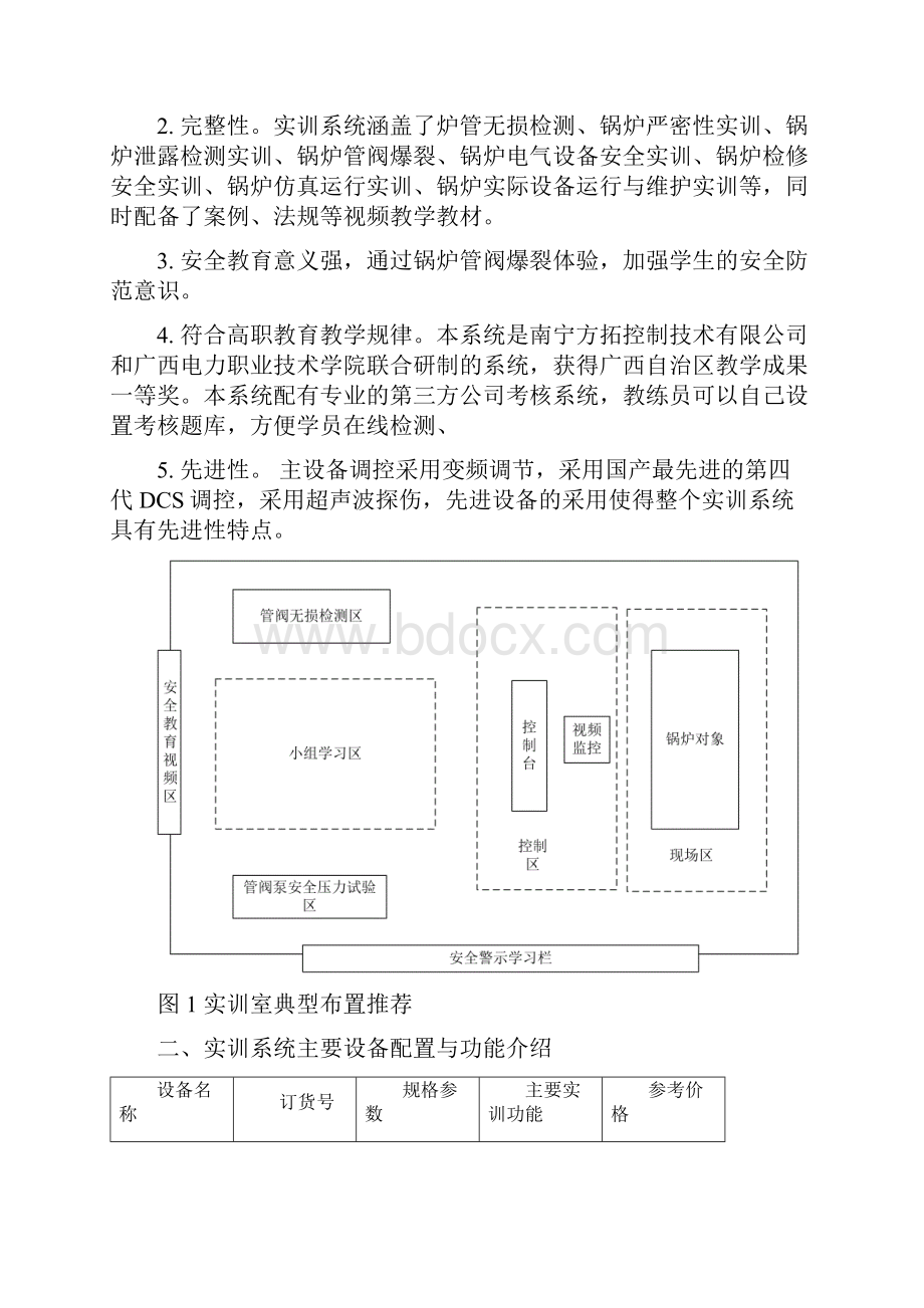 锅炉安全实训室方案方拓.docx_第2页