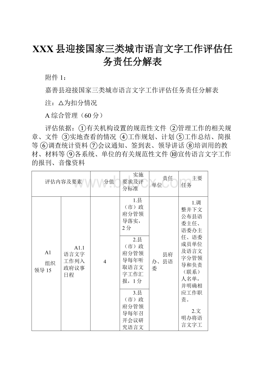 XXX县迎接国家三类城市语言文字工作评估任务责任分解表.docx