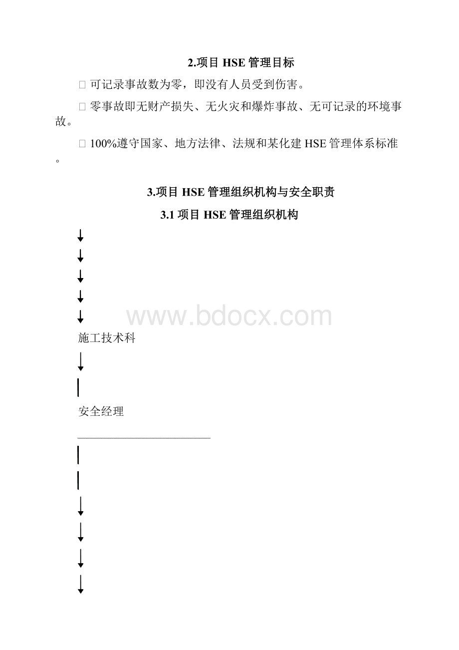 建设工程项目部施工现场HSE计划书.docx_第2页