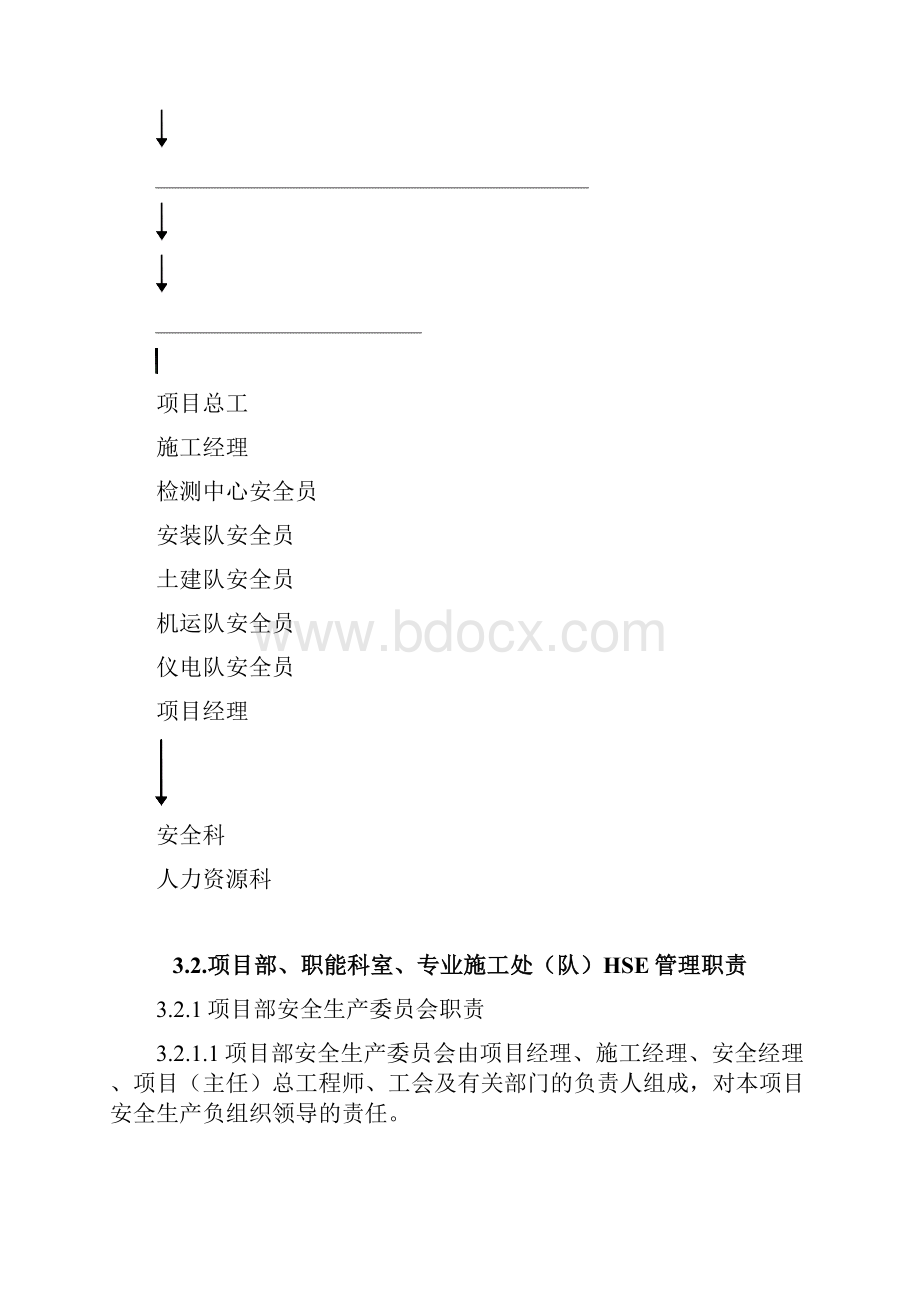 建设工程项目部施工现场HSE计划书.docx_第3页