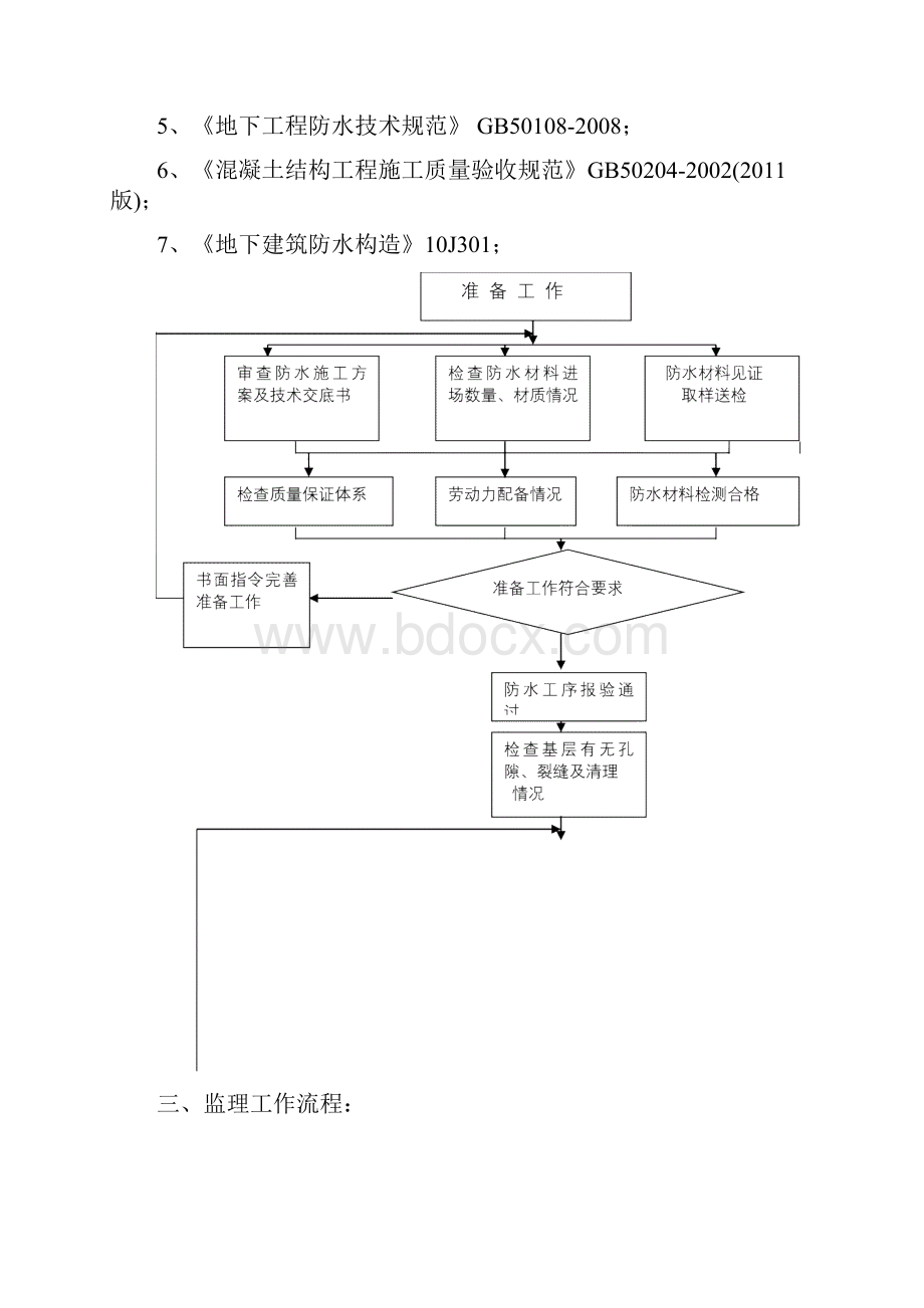 人民医院地下室防水工程监理细则1.docx_第2页