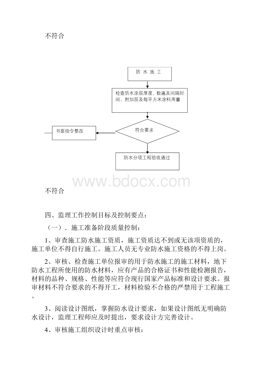 人民医院地下室防水工程监理细则1.docx_第3页