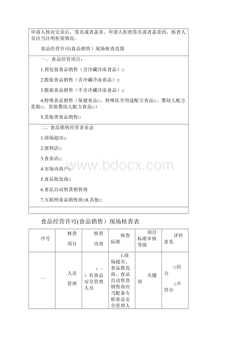 食品销售现场核查表.docx_第2页