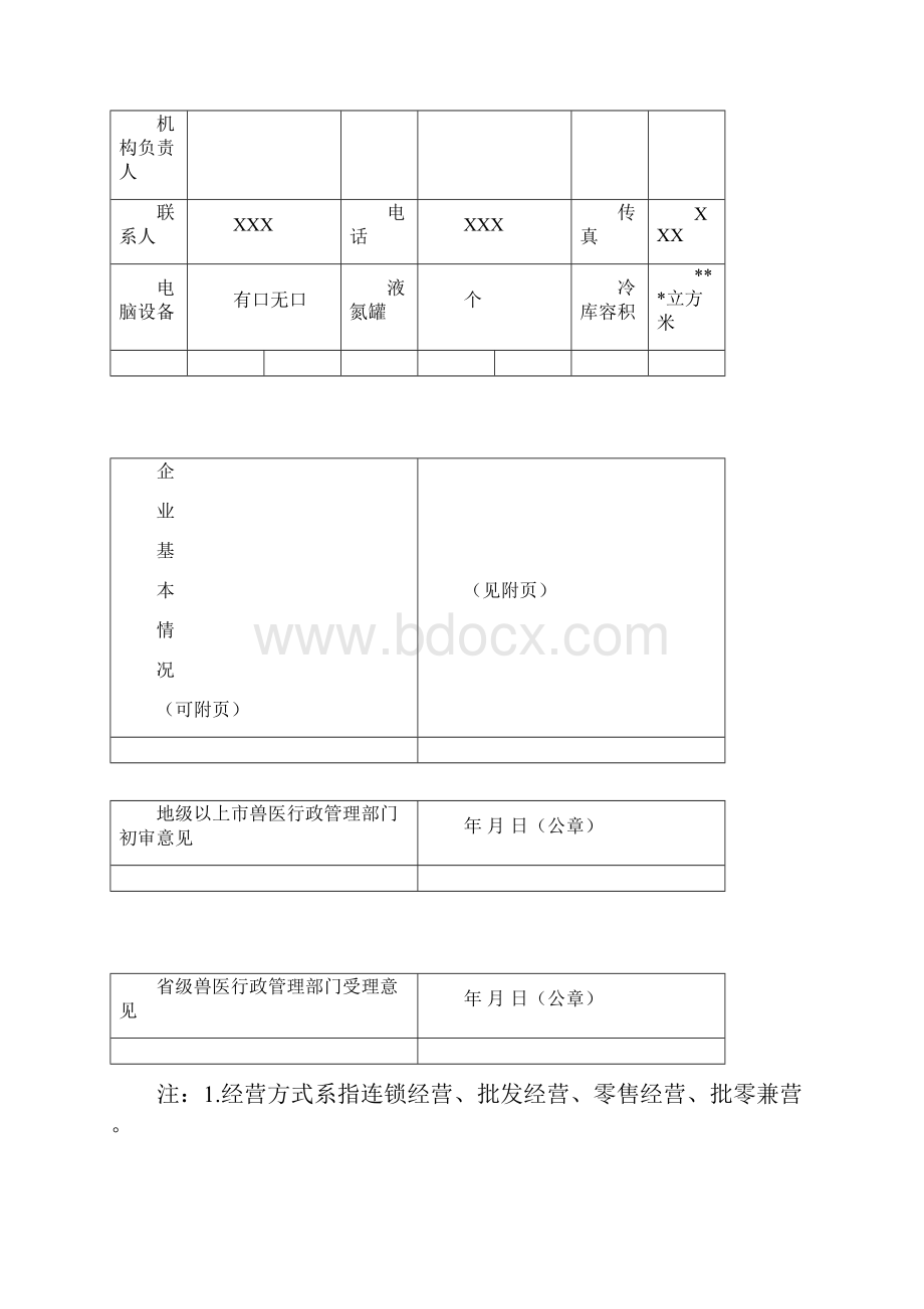 兽药GSP检查验收申报材料完整版.docx_第2页