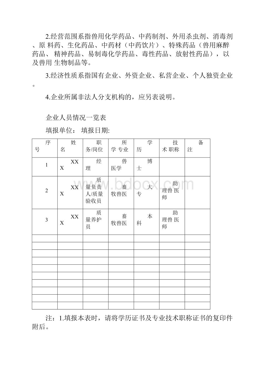 兽药GSP检查验收申报材料完整版.docx_第3页