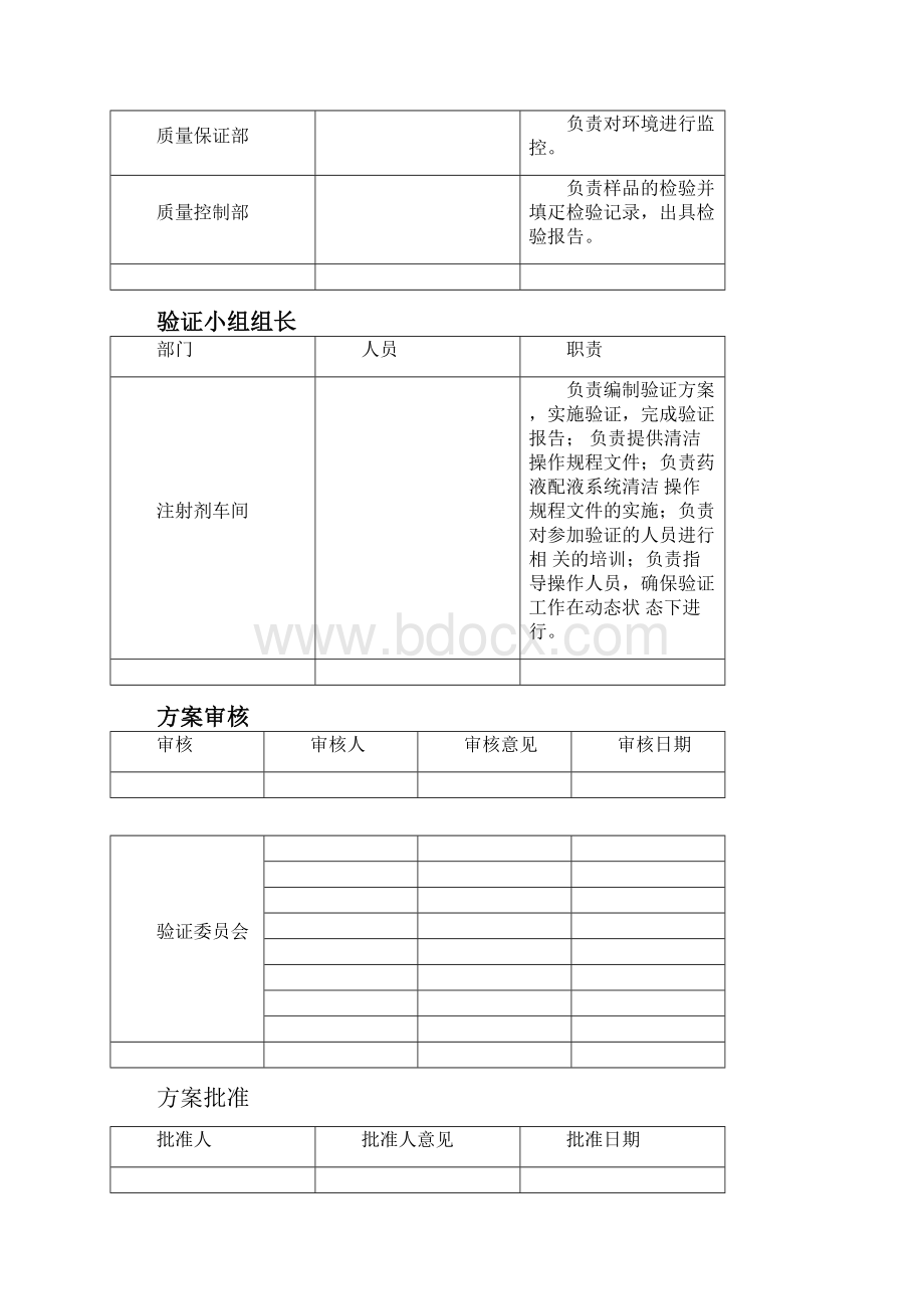 注射剂车间配液系统验证报告.docx_第2页