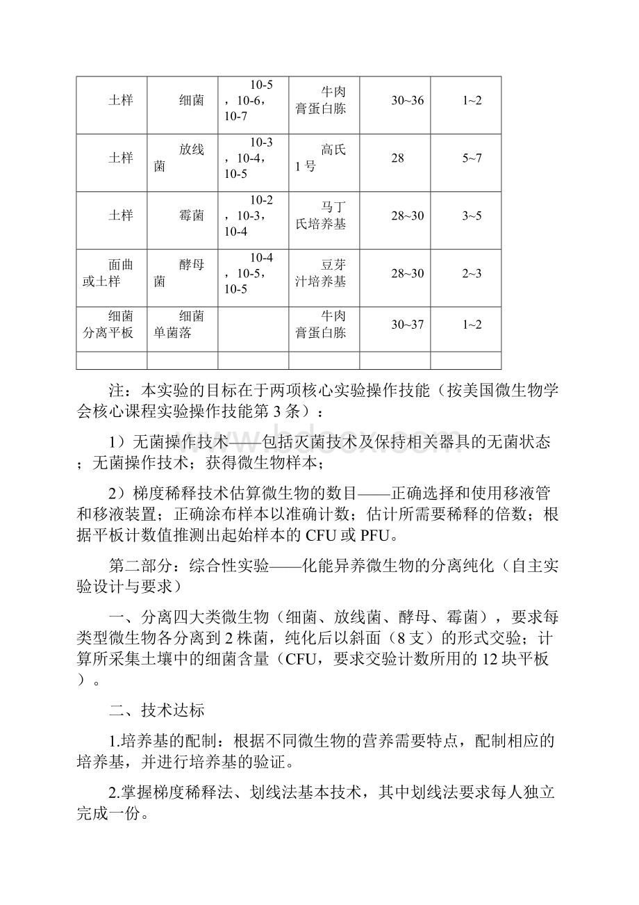 综合实验化能异养微生物的分离与纯化实验要求知识交流.docx_第3页