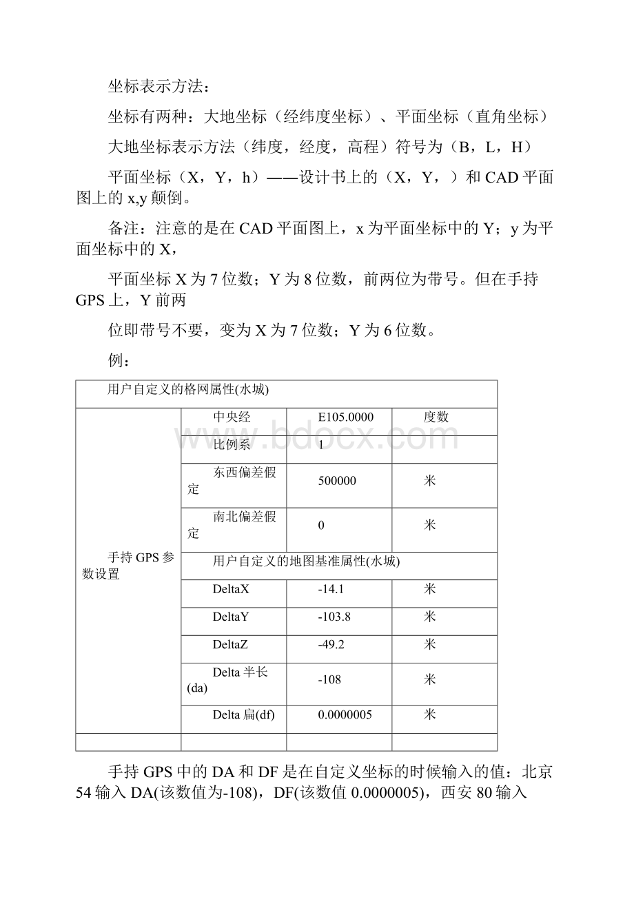 手持GPS参数设置及全国各地坐标转换参数复习过程.docx_第3页