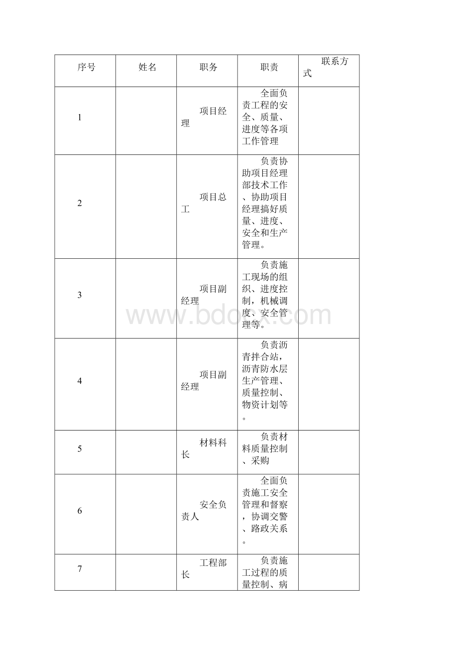 石太高速公路专项维修工程施工组织设计.docx_第3页