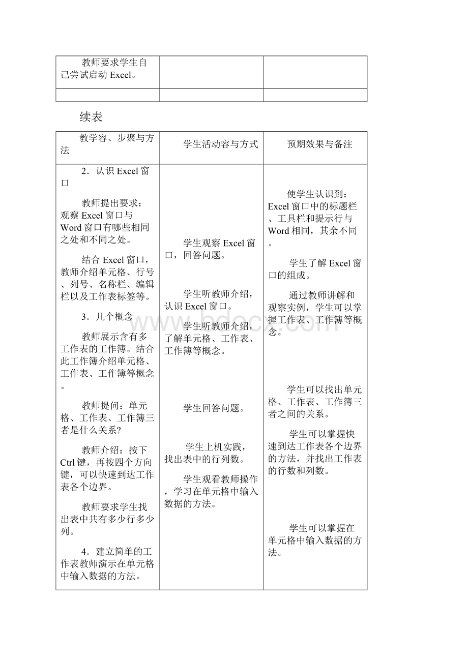 初中信息技术excel教案设计全集.docx_第3页