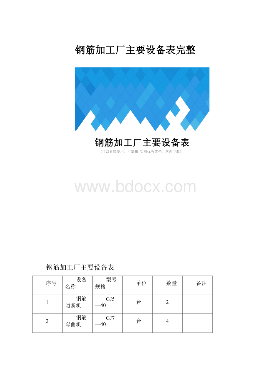 钢筋加工厂主要设备表完整.docx_第1页