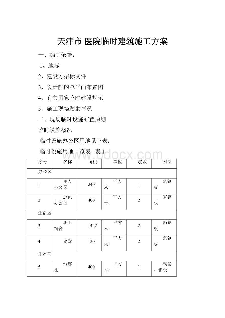 天津市 医院临时建筑施工方案.docx