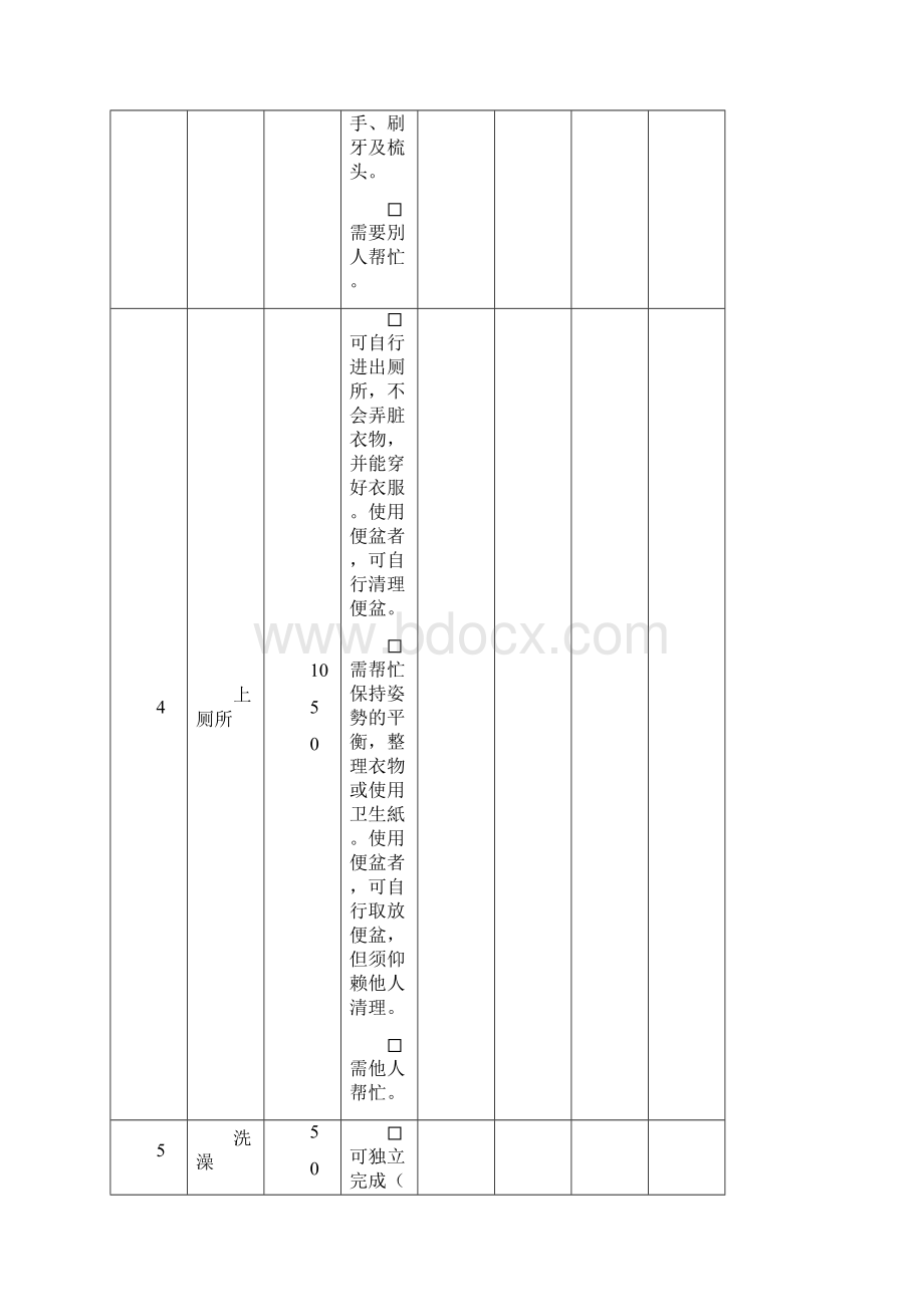 ADL评估表完整.docx_第3页