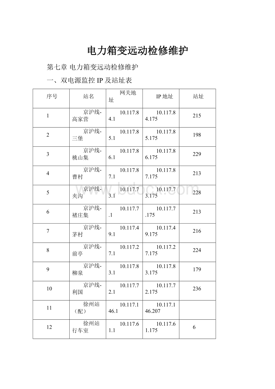 电力箱变远动检修维护.docx