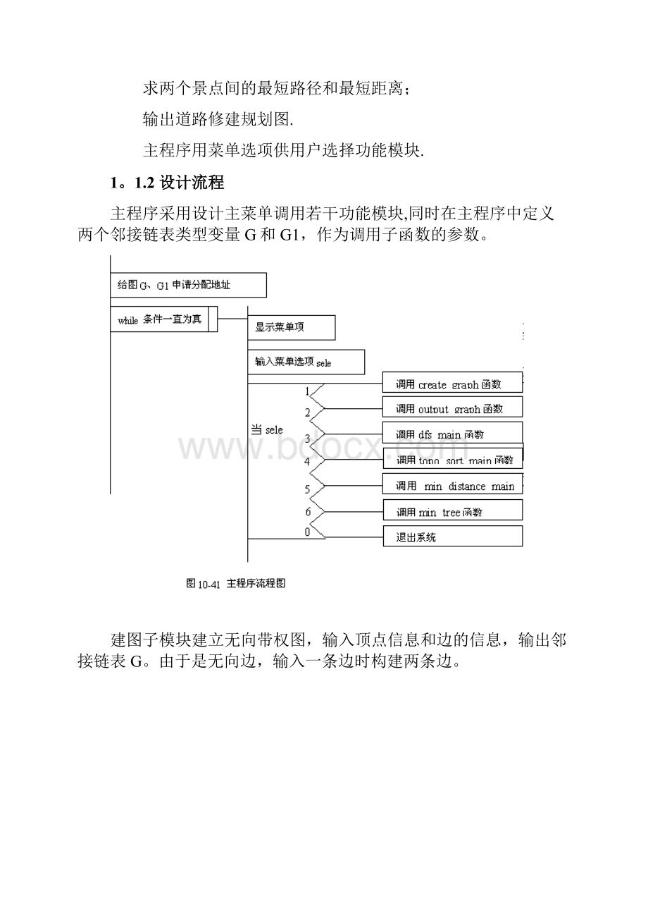 景区旅游管理系统.docx_第2页