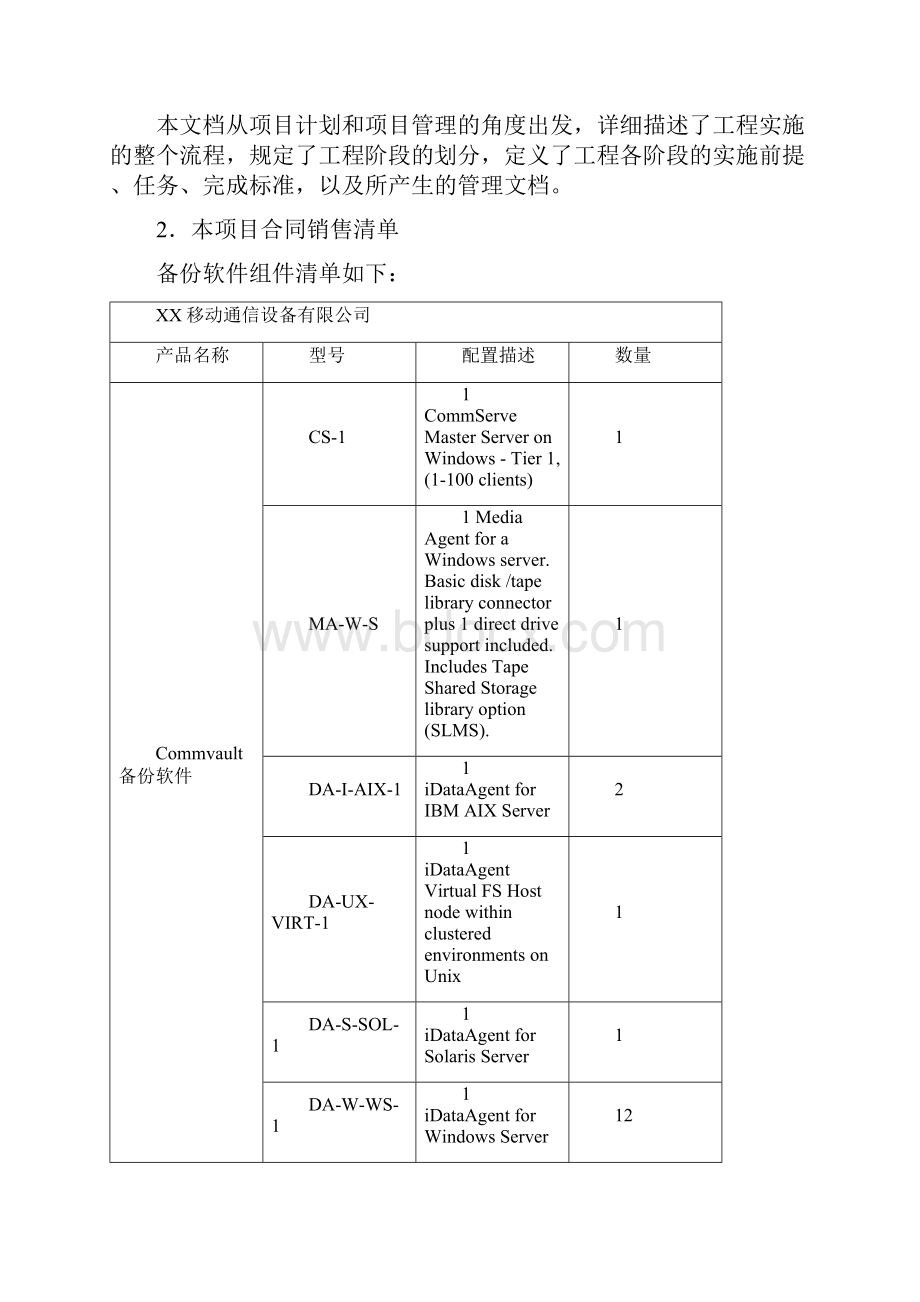 IT备份系统项目实施方案.docx_第2页