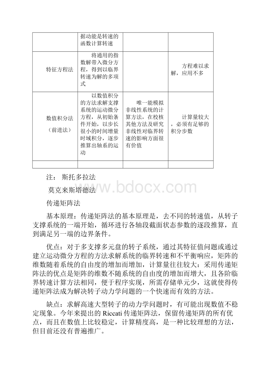 临界转速的计算.docx_第3页