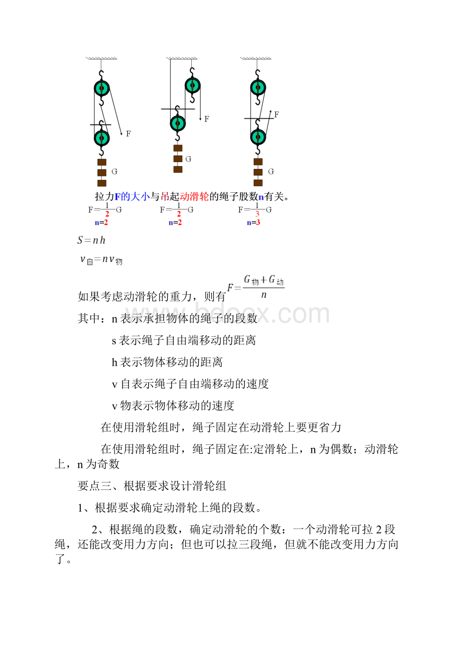 滑轮提高 知识讲解.docx_第3页