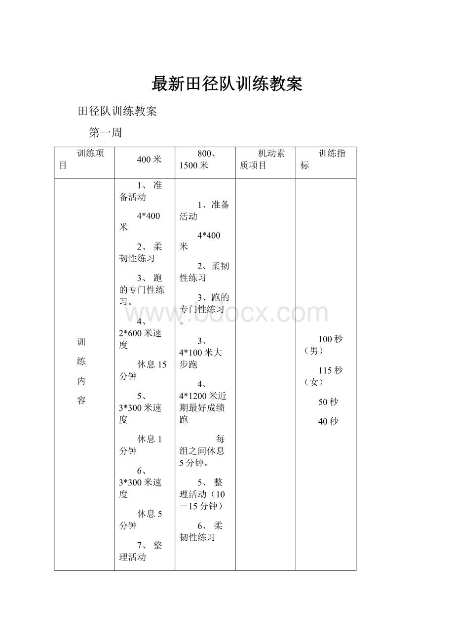 最新田径队训练教案.docx