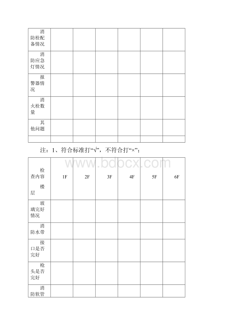 高新中学消防安全防火巡检记录表.docx_第2页