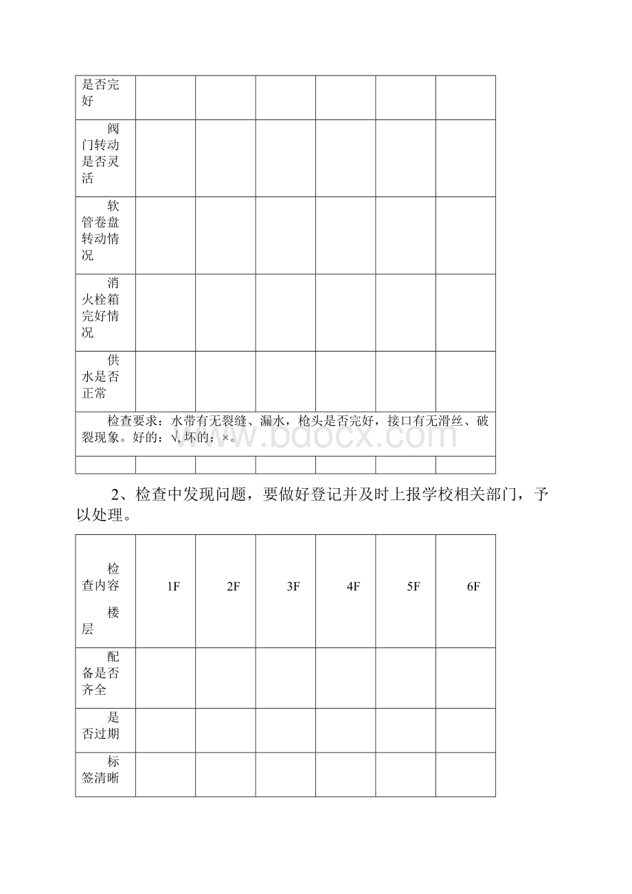 高新中学消防安全防火巡检记录表.docx_第3页