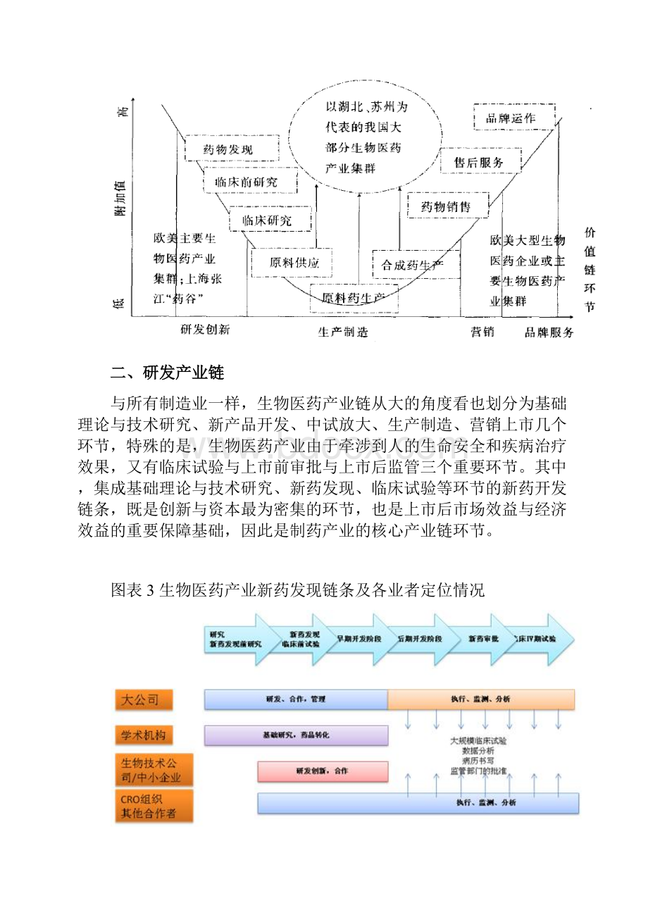 我国生物医药产业概述.docx_第3页