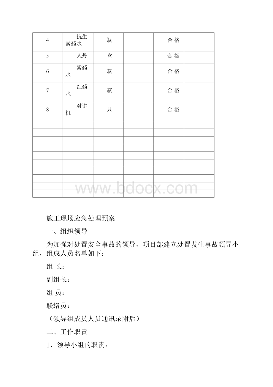 应急预案建筑单位应急处理预案.docx_第3页