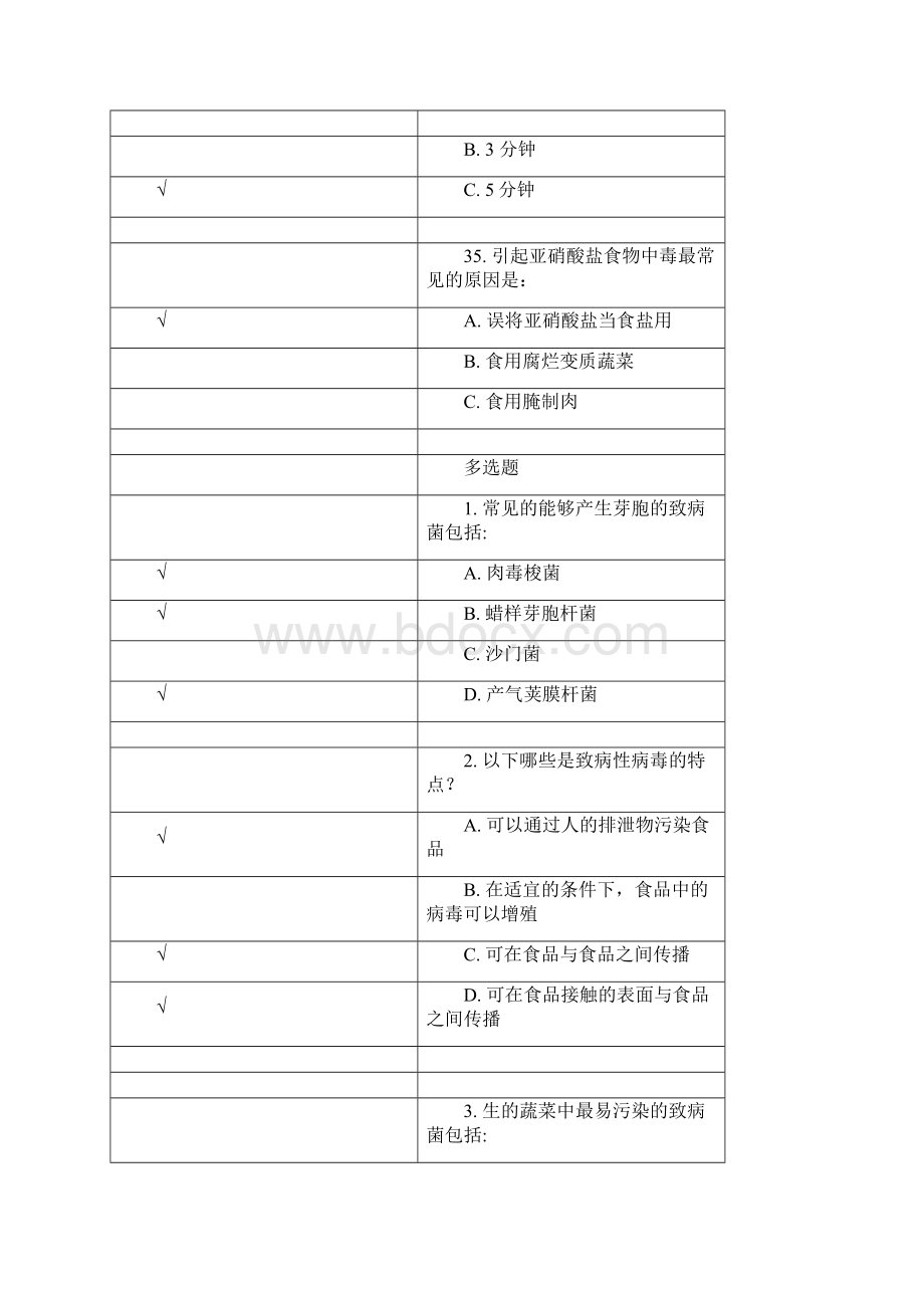 上海市餐饮服务从业人员食品安全培训考试答案解析195题.docx_第2页