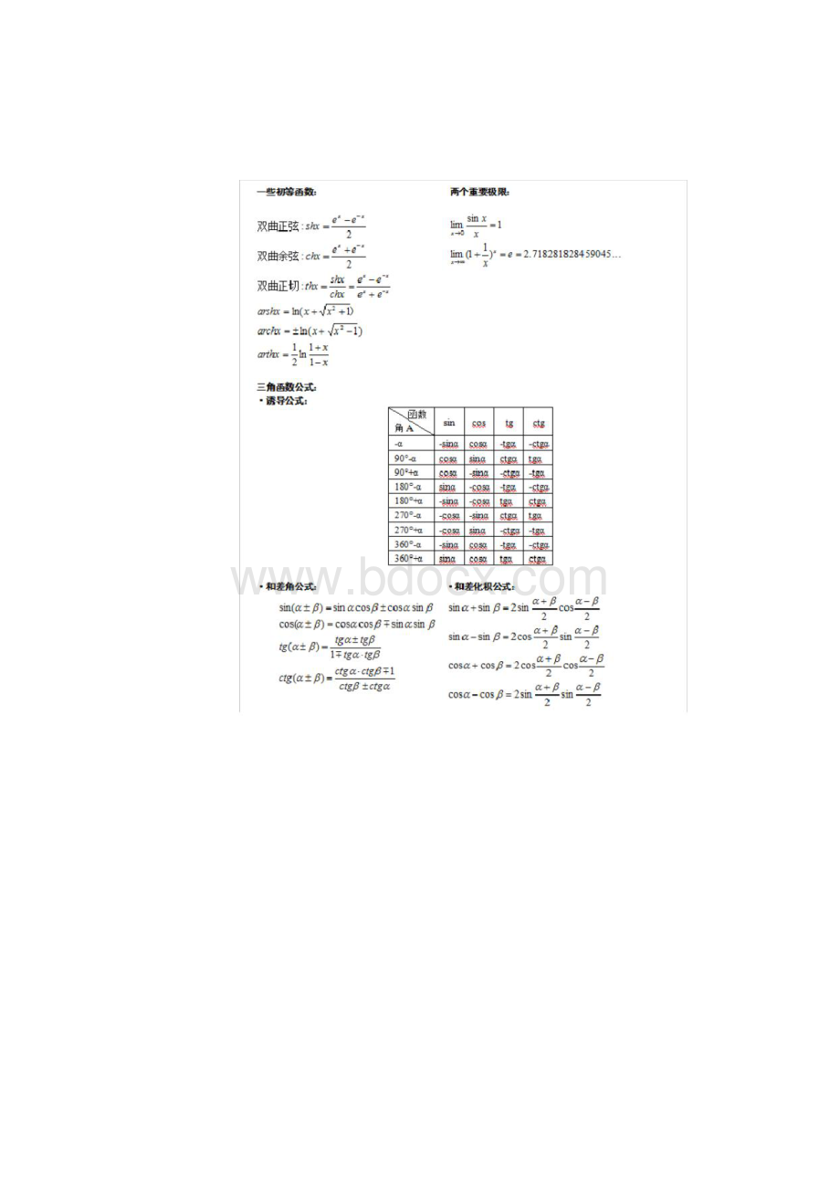 成考专升本《高等数学》公式大全.docx_第2页