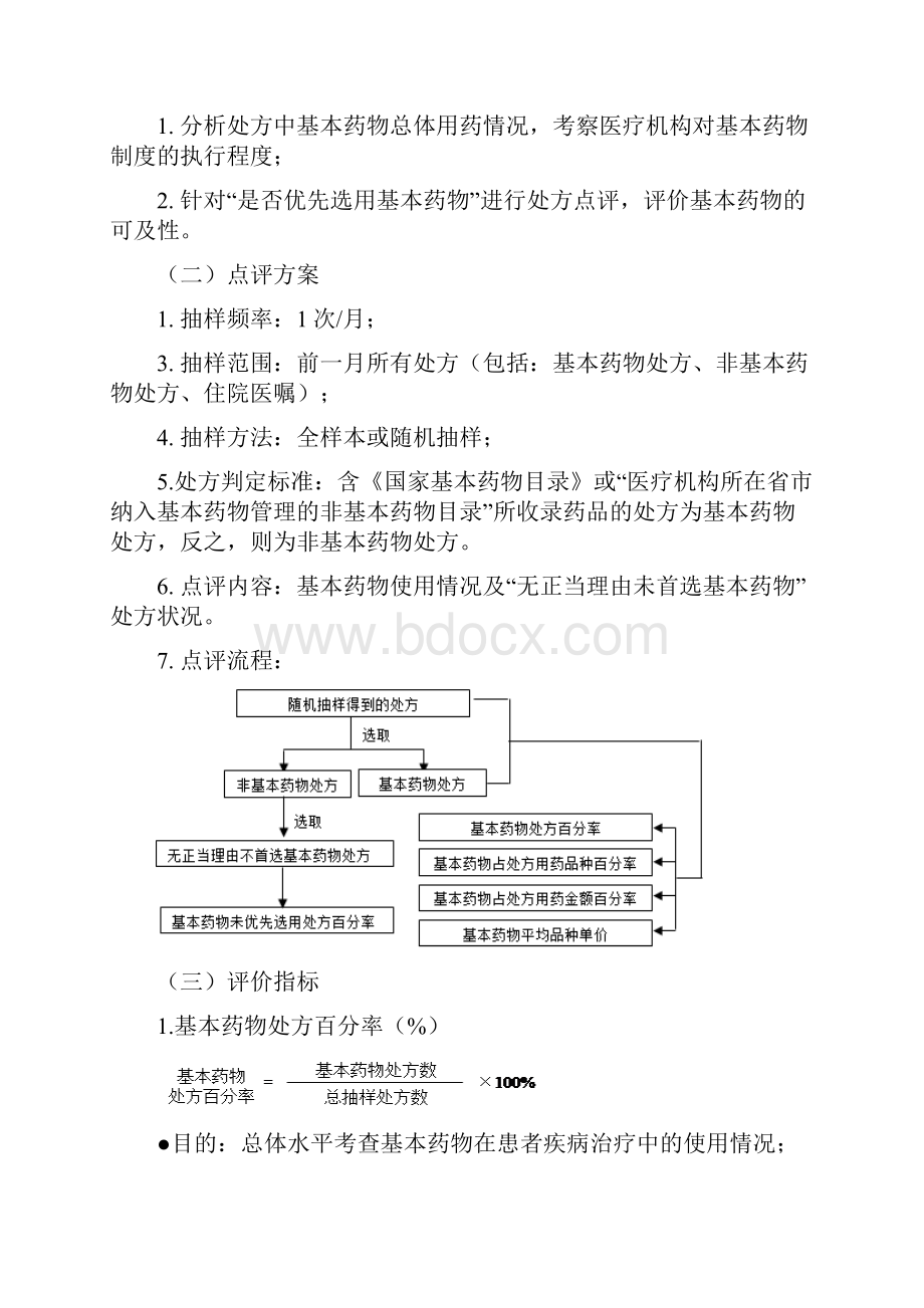 处方点评指南基本药物.docx_第3页