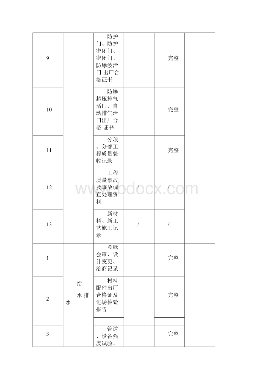 人防资料全套范例.docx_第3页