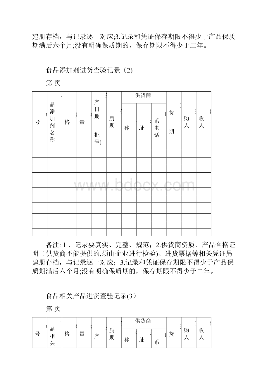 国标14881规定涉及表格表.docx_第2页