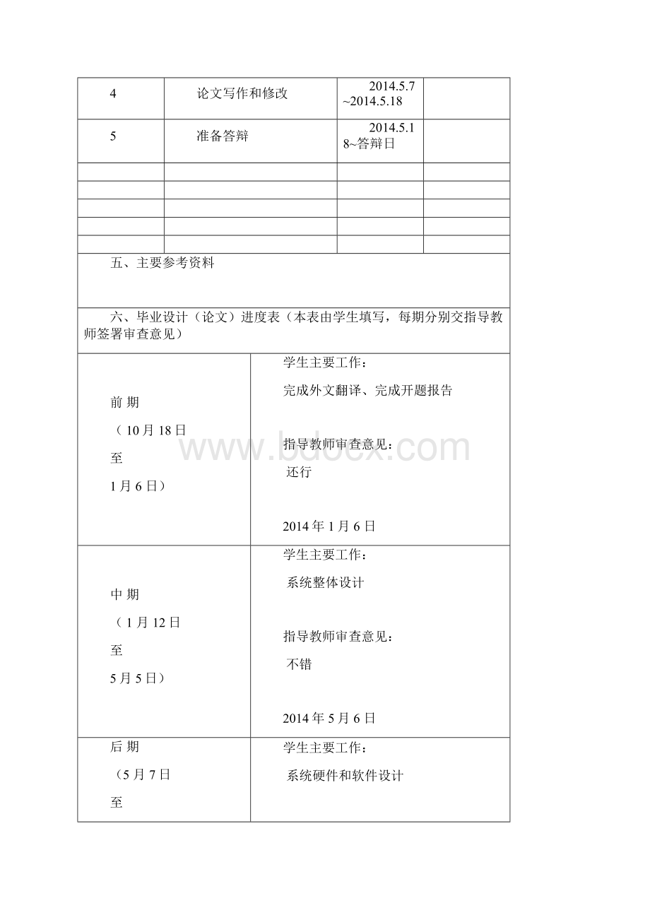 基于单片机的微型加热器温度控制系统设计论文任务书.docx_第3页