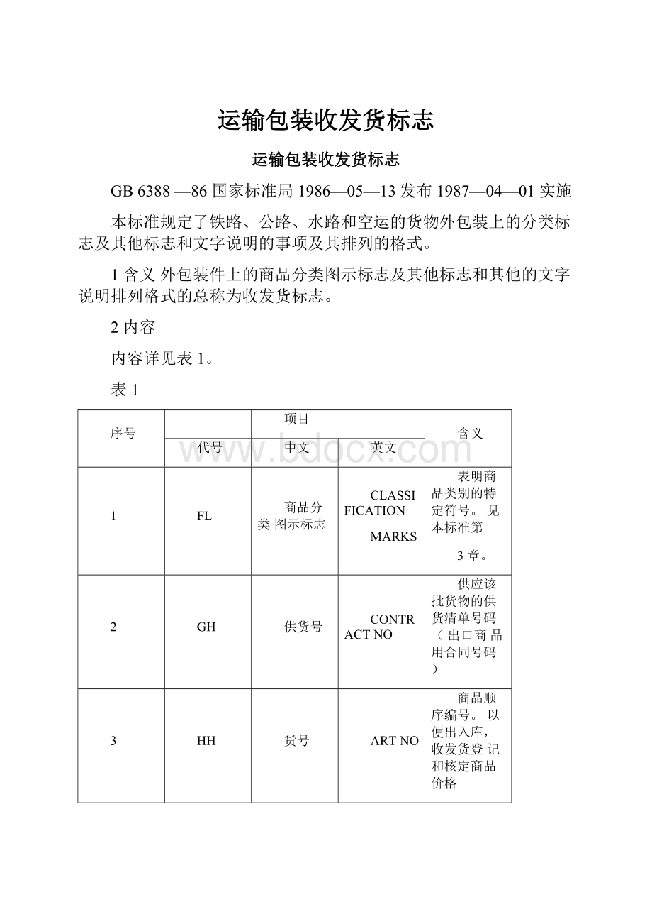 运输包装收发货标志.docx_第1页