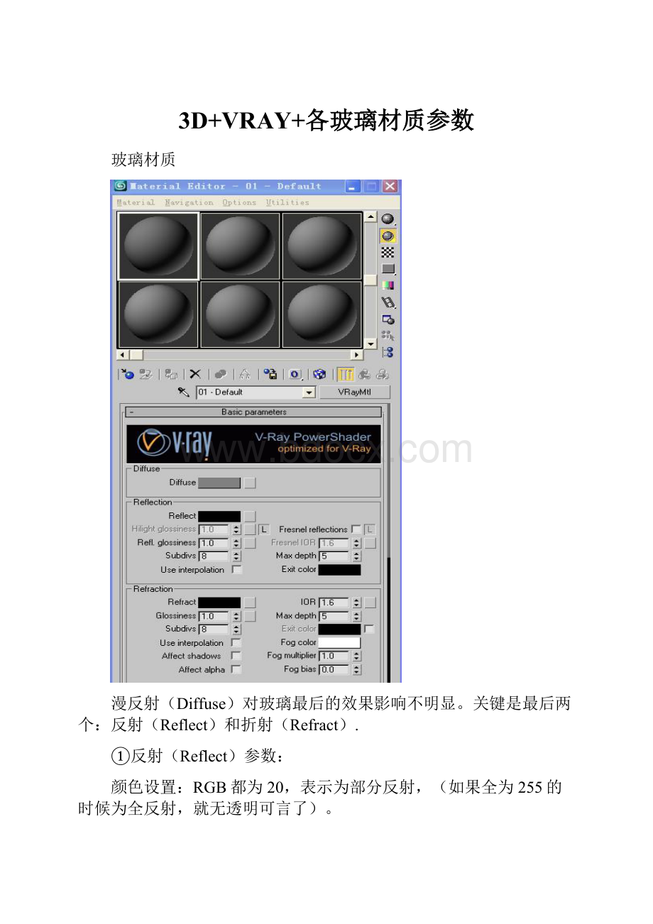 3D+VRAY+各玻璃材质参数.docx