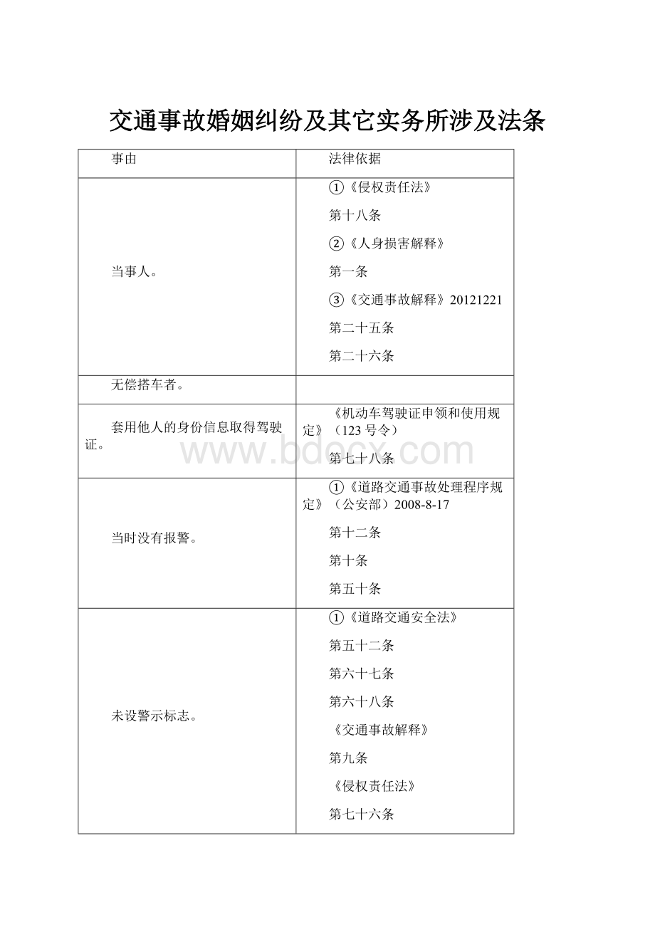 交通事故婚姻纠纷及其它实务所涉及法条.docx