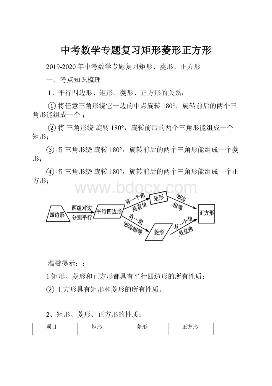 中考数学专题复习矩形菱形正方形.docx