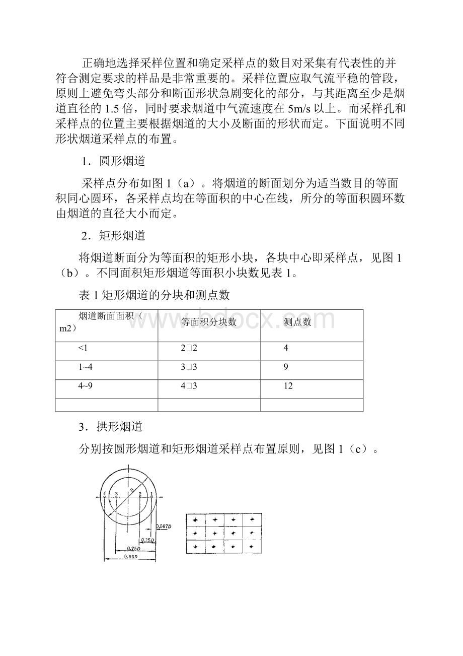 大气污染控制工程实验.docx_第2页