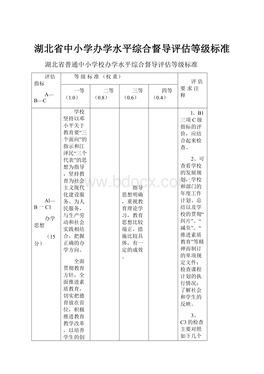 湖北省中小学办学水平综合督导评估等级标准.docx_第1页