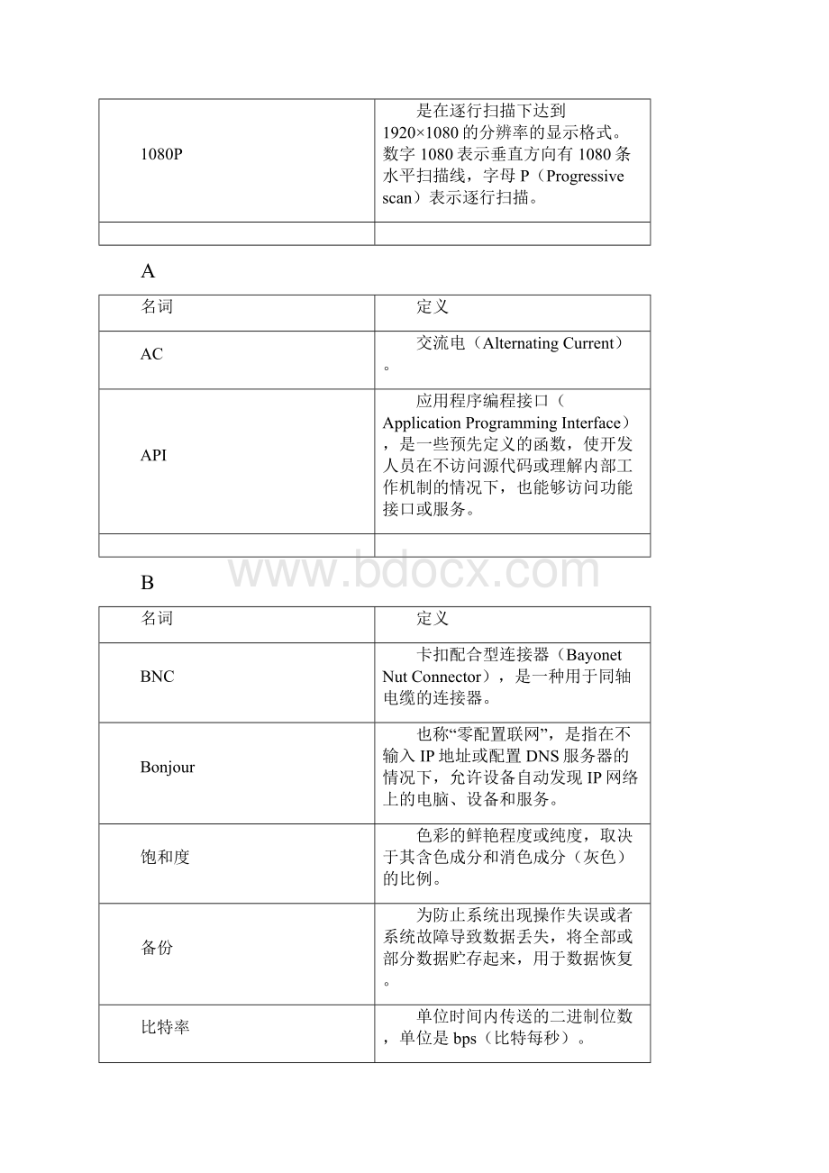 安防专业术语大全.docx_第2页