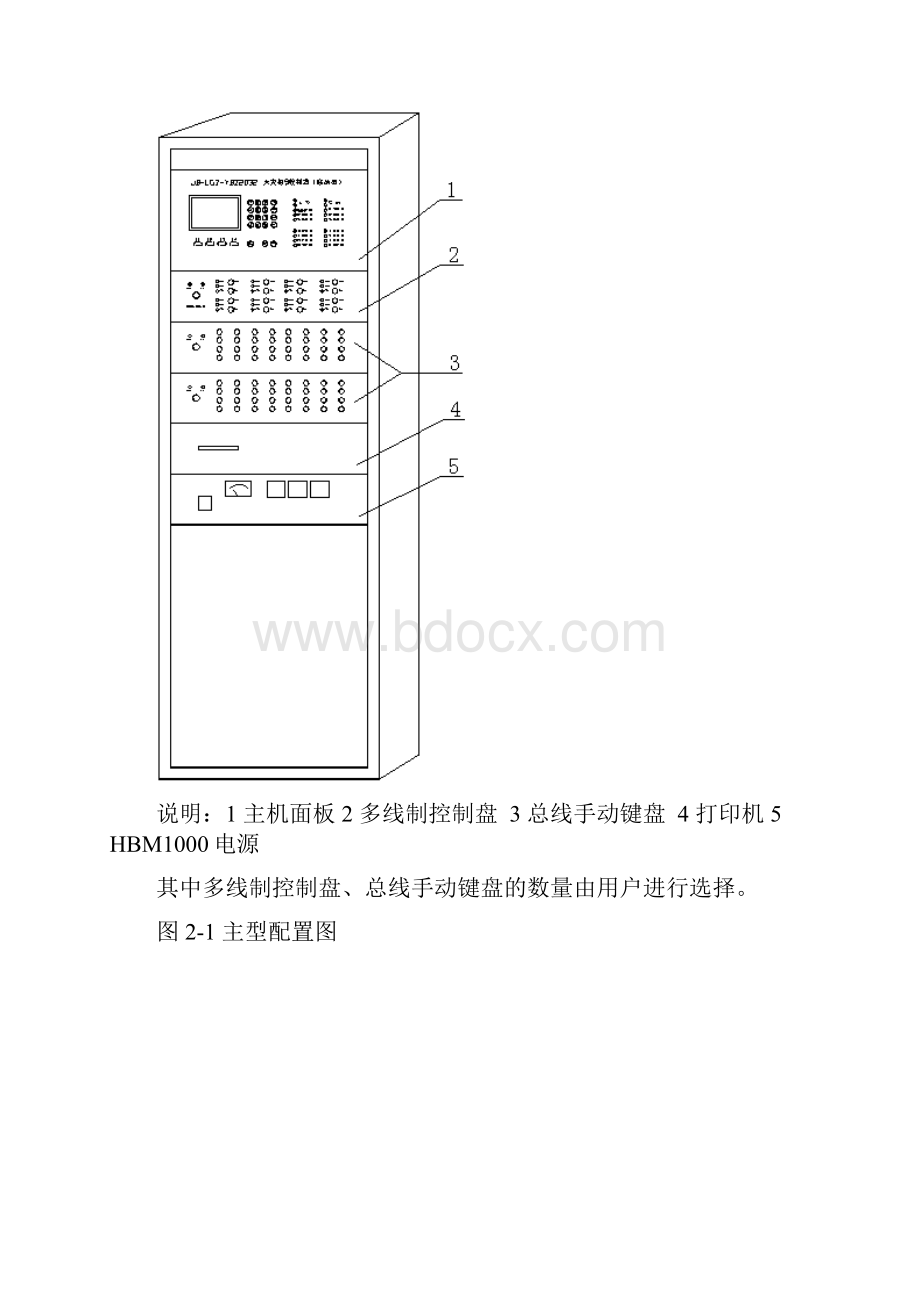 JBLGZYBZ火灾报警控制器联动型使用说明书.docx_第3页