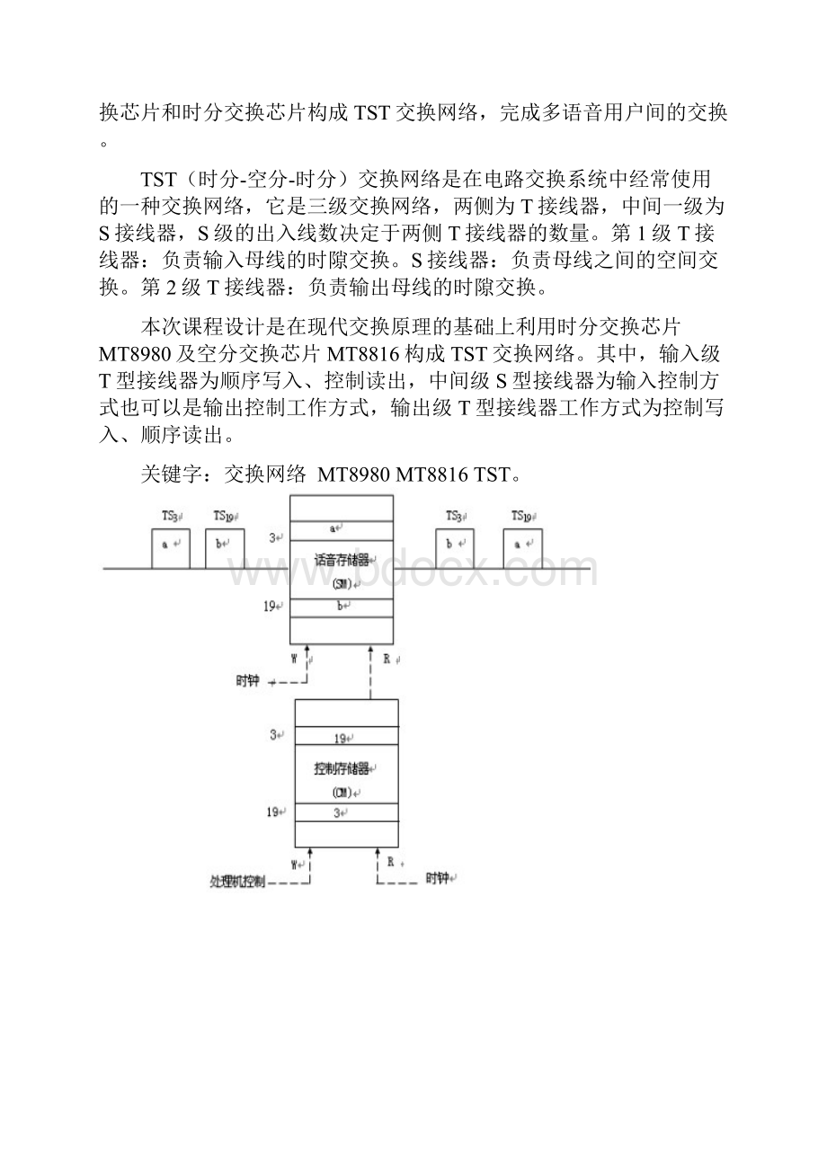 TST交换网络设计.docx_第2页