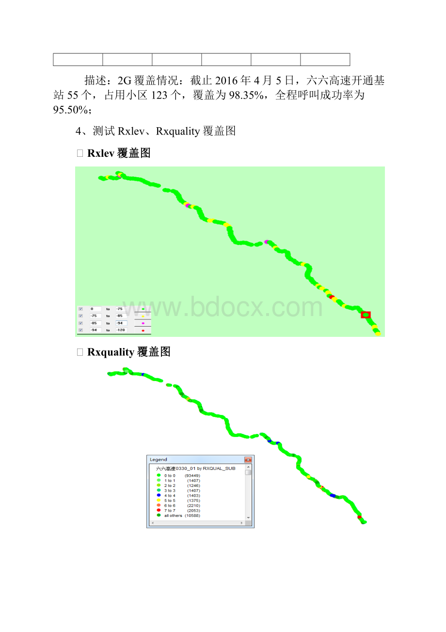 六六高速测试分析报告.docx_第2页