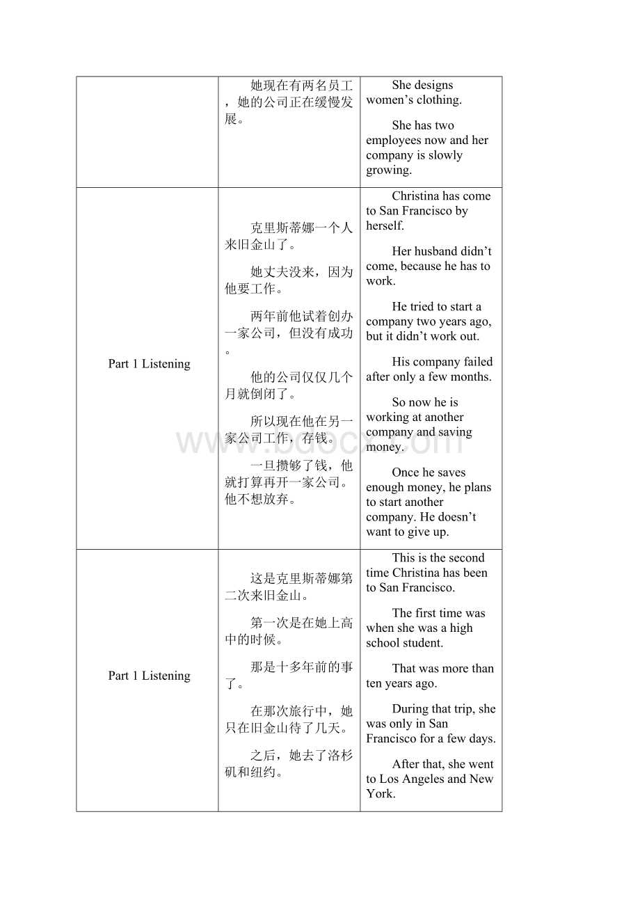 懂你英语Level4中英文对照文本.docx_第2页