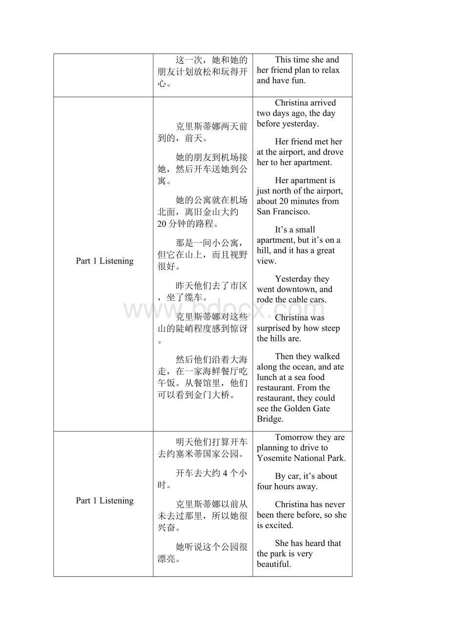 懂你英语Level4中英文对照文本.docx_第3页